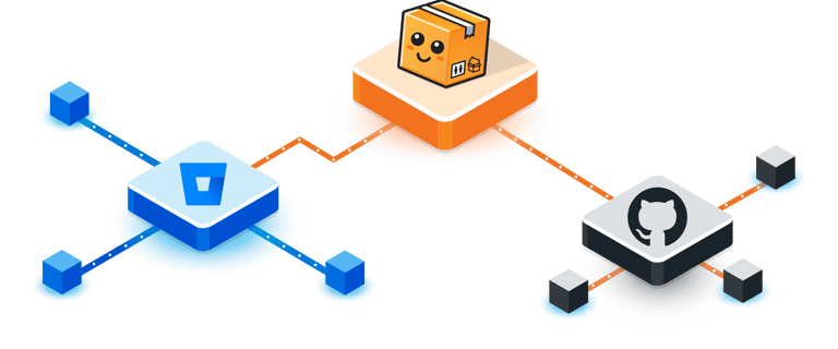 Bitbucket to GitHub Migration